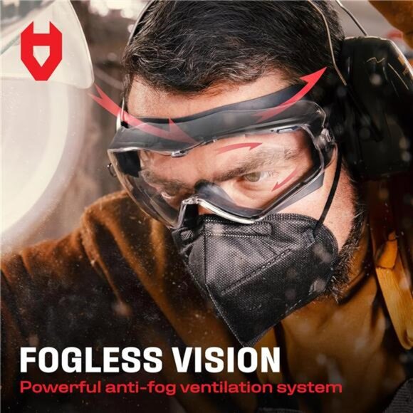 NoCry Safety Goggles Over Glasses with Extreme Impact Resistance — ANSI Z87.1 - Picture 5 of 7